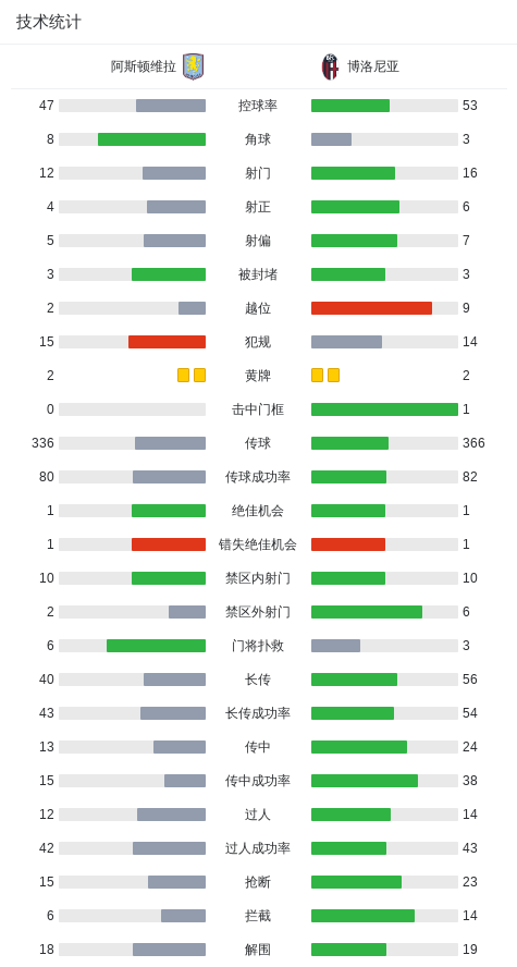 GTCse, img, gtimg GTCse, img, gtimg