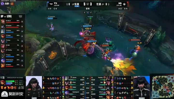 自身纪律性 自身纪律性