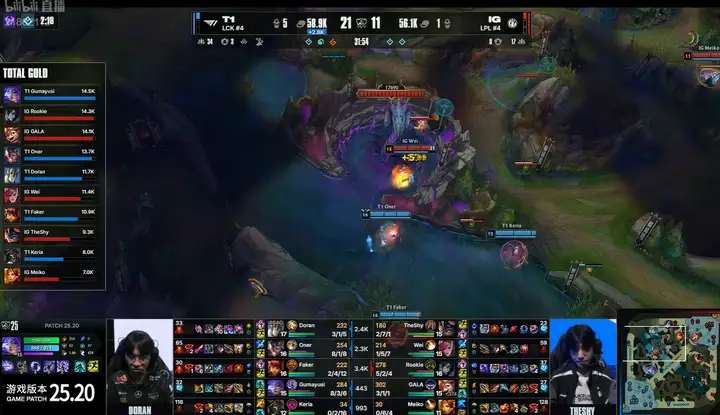 瑞士轮之前, AA, 机会 瑞士轮之前, AA, 机会