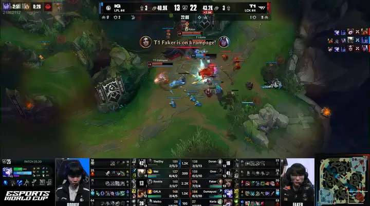 结果他们前, Orj 结果他们前, Orj